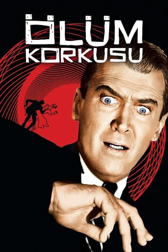 Ölüm Korkusu afişi